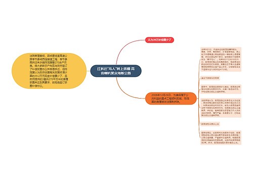 扛拆迁"鸟人"树上搭棚 高音喇叭聚众堵断公路