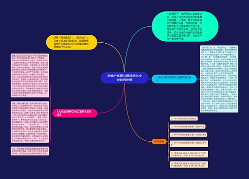 房地产抵押与租赁发生冲突如何处理