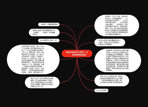 物业收费项目分级到“点”　收费管理更透明