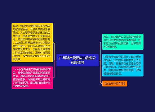 广州财产受损应由物业公司赔偿吗