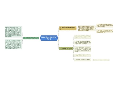 国家分配的安置房是否有房产证