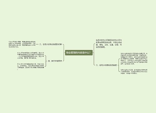 物业管理的内容是什么？