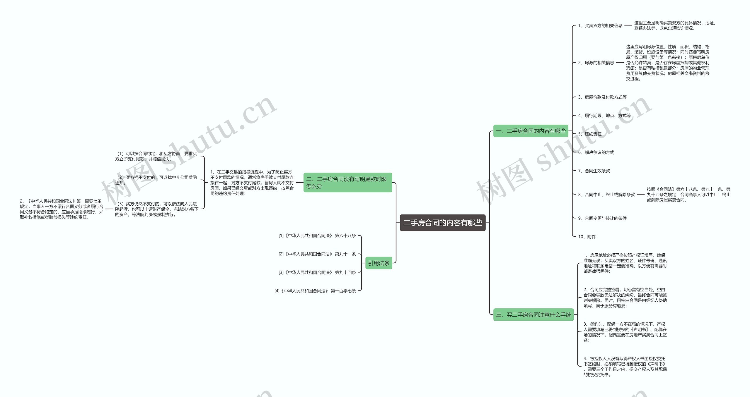 二手房合同的内容有哪些 二手房合同的内容有哪些