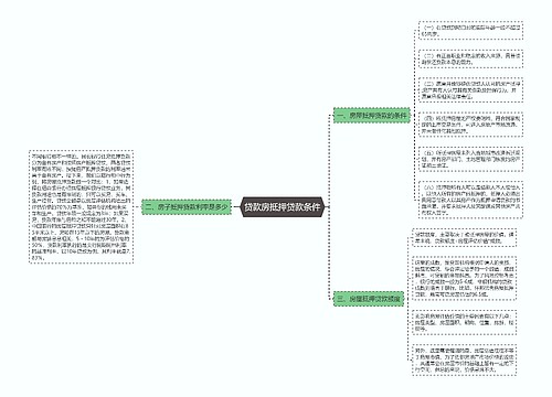 贷款房抵押贷款条件