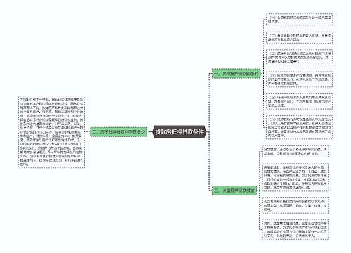 贷款房抵押贷款条件