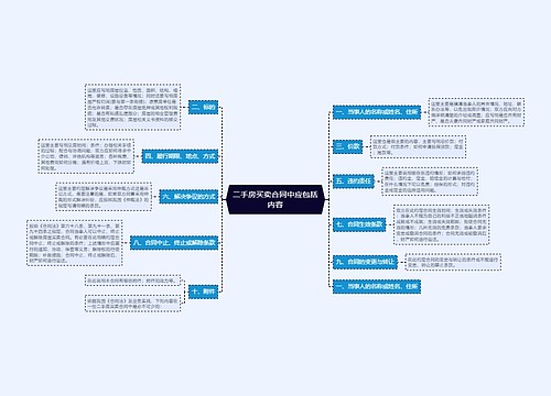 二手房买卖合同中应包括内容