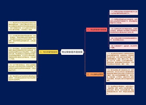 物业管家是不是很累