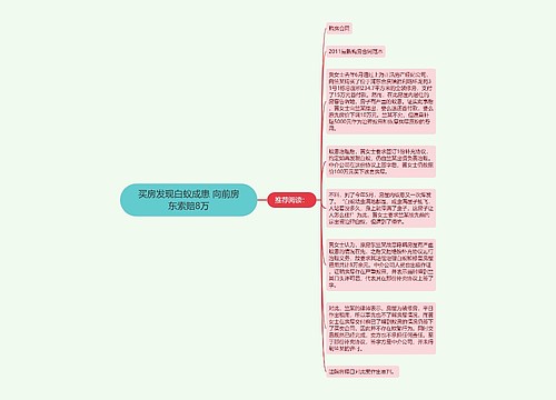 买房发现白蚁成患 向前房东索赔8万