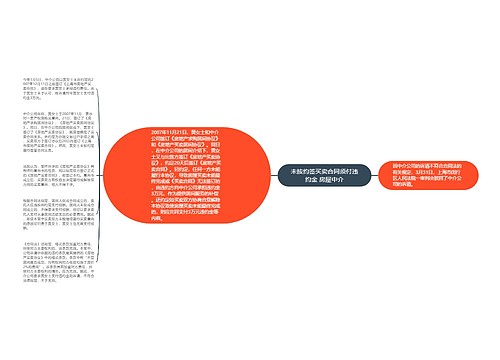 未按约签买卖合同须付违约金 房屋中介