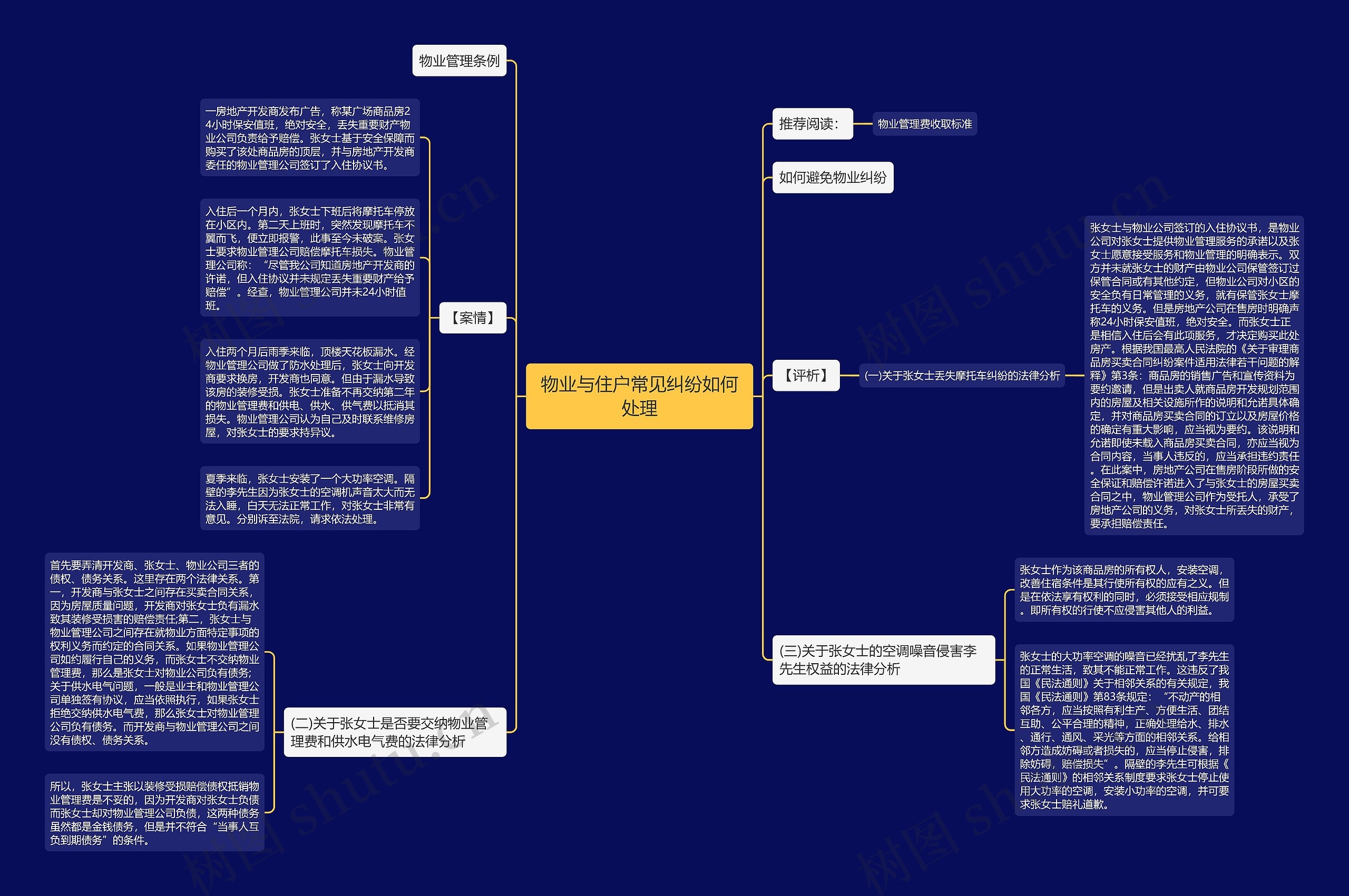 物业与住户常见纠纷如何处理 物业与住户常见纠纷如何处理