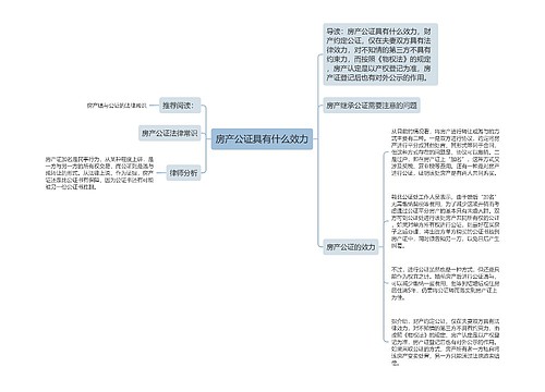 房产公证具有什么效力