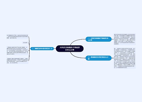 共同还贷离婚房子增值部分怎么计算