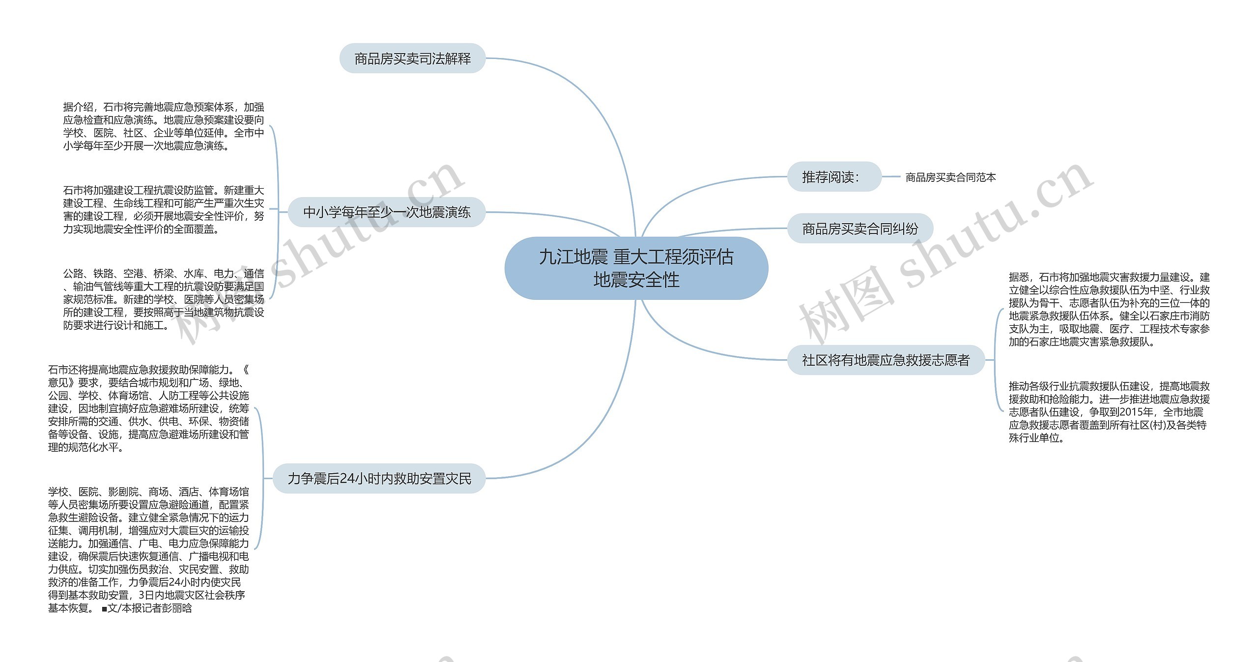 九江地震 重大工程须评估地震安全性