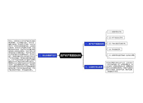 房产析产需要的材料