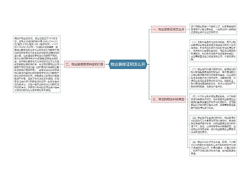 物业装修证明怎么开