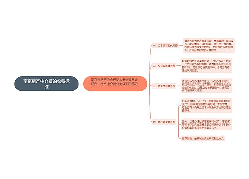 南京房产中介费的收费标准