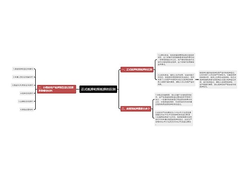 正式抵押和预抵押的区别