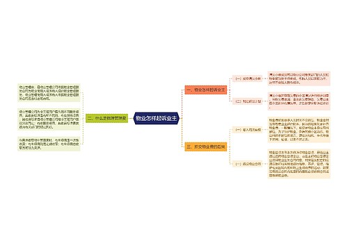 物业怎样起诉业主