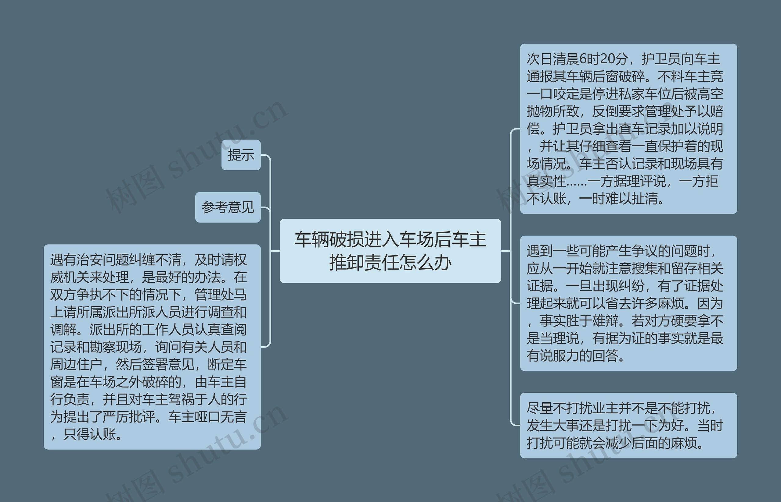 车辆破损进入车场后车主推卸责任怎么办 车辆破损进入车场后车主推卸责任怎么办