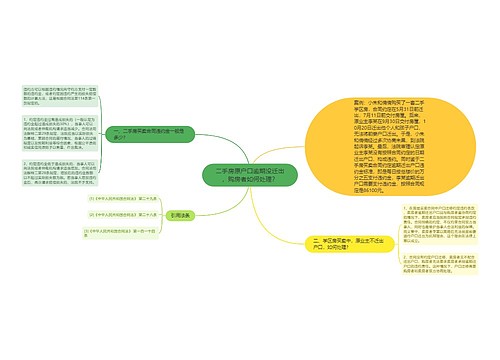 二手房原户口逾期没迁出，购房者如何处理？