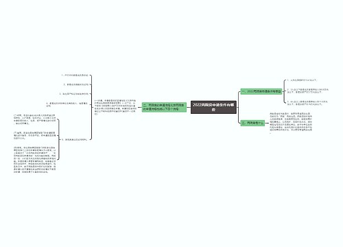 2022两限房申请条件有哪些