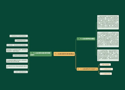 个人住房贷款种类有哪些