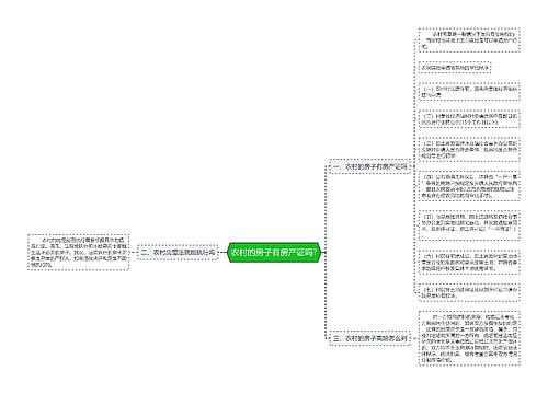 农村的房子有房产证吗?