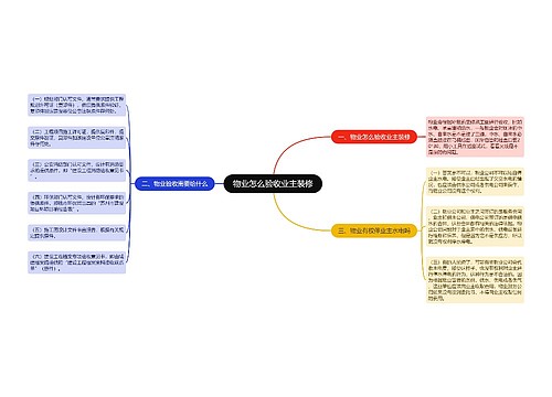 物业怎么验收业主装修