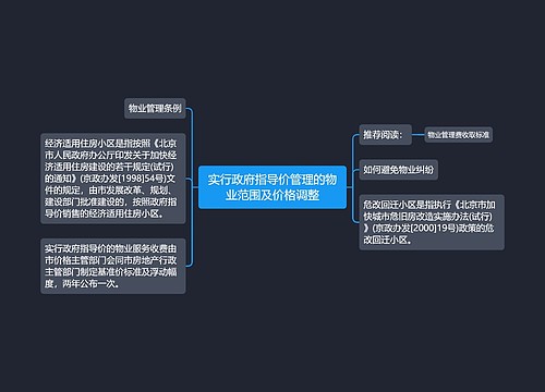 实行政府指导价管理的物业范围及价格调整