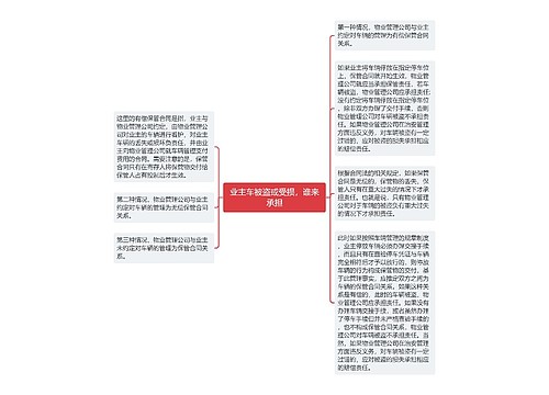 业主车被盗或受损，谁来承担