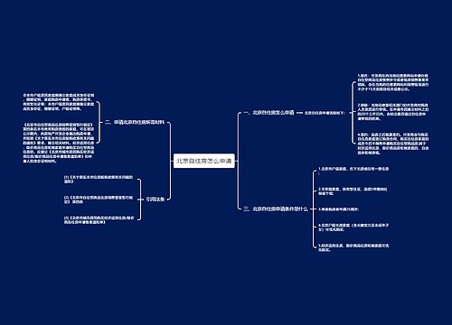 北京自住房怎么申请