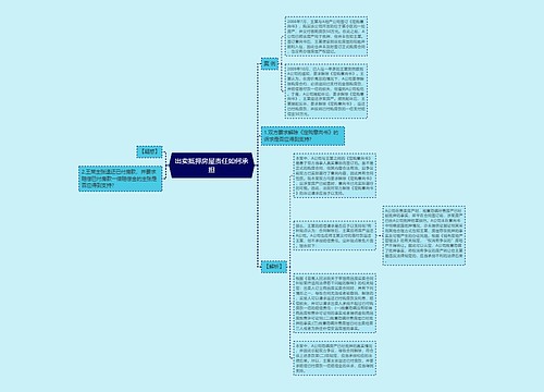 出卖抵押房屋责任如何承担