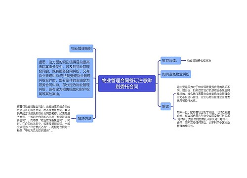 物业管理合同签订注意辨别委托合同