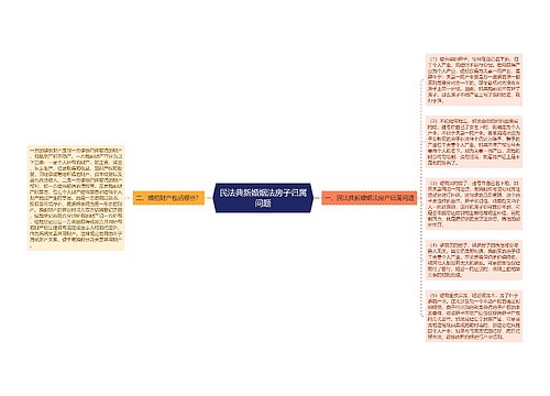 民法典新婚姻法房子归属问题