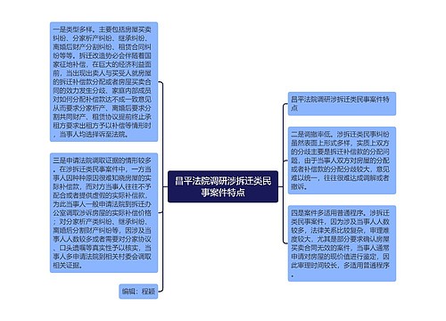 昌平法院调研涉拆迁类民事案件特点