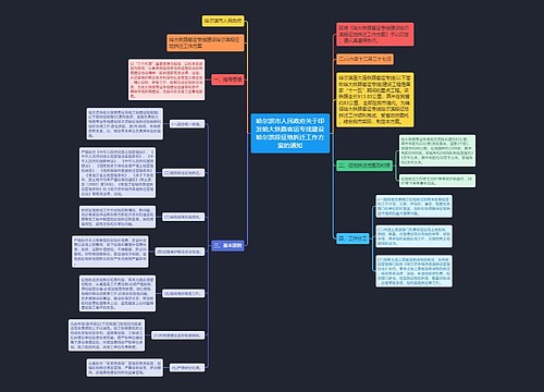哈尔滨市人民政府关于印发哈大铁路客运专线建设哈尔滨段征地拆迁工作方案的通知 哈尔滨市人民政府关于印发哈大铁路客运专线建设哈尔滨段征地拆迁工作方案的通知