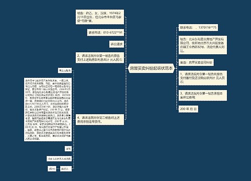 房屋买卖纠纷起诉状范本