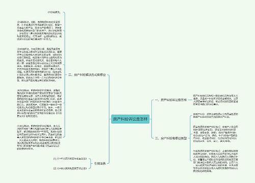 房产纠纷诉讼是怎样