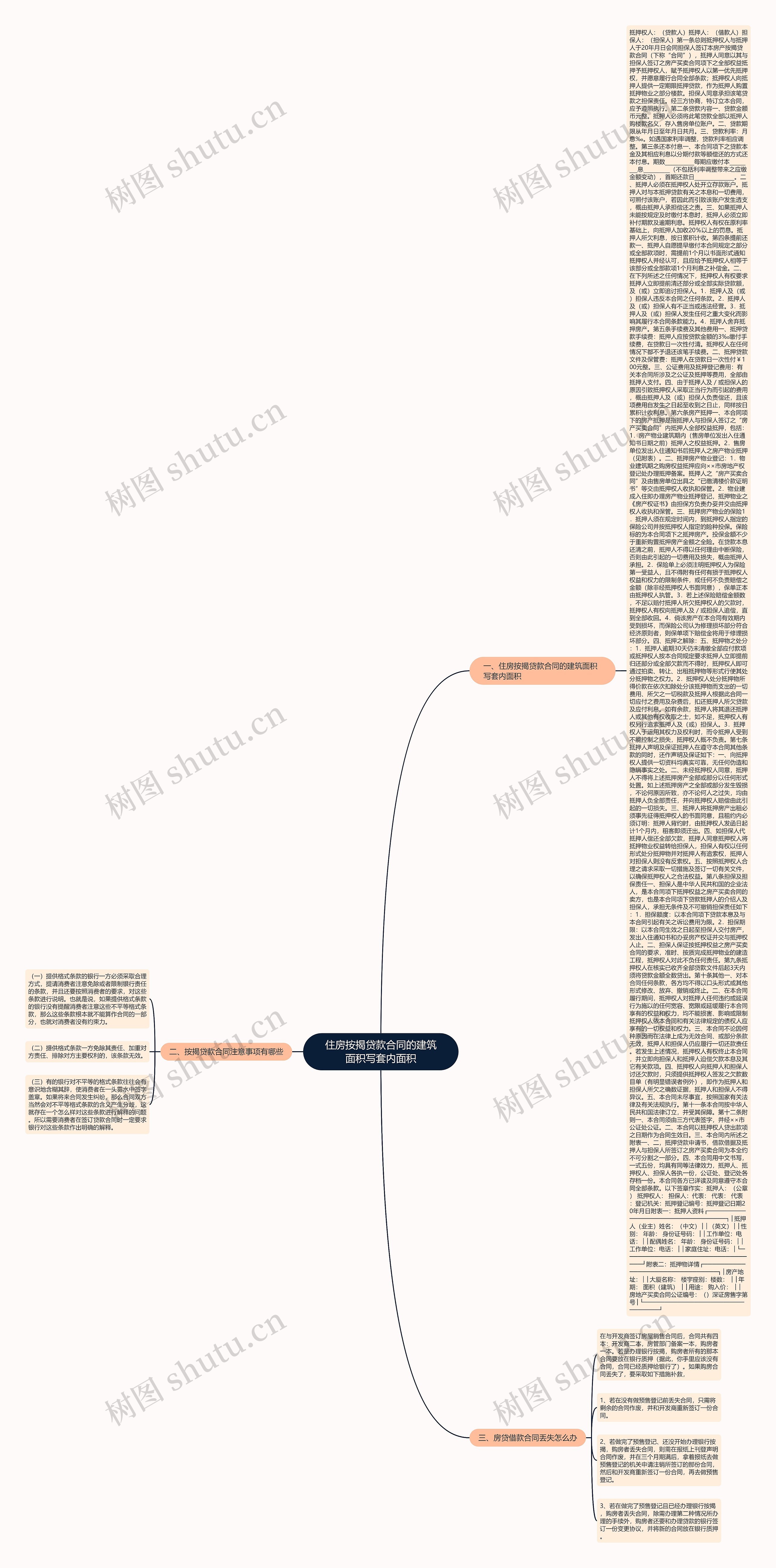 住房按揭贷款合同的建筑面积写套内面积 住房按揭贷款合同的建筑面积写套内面积