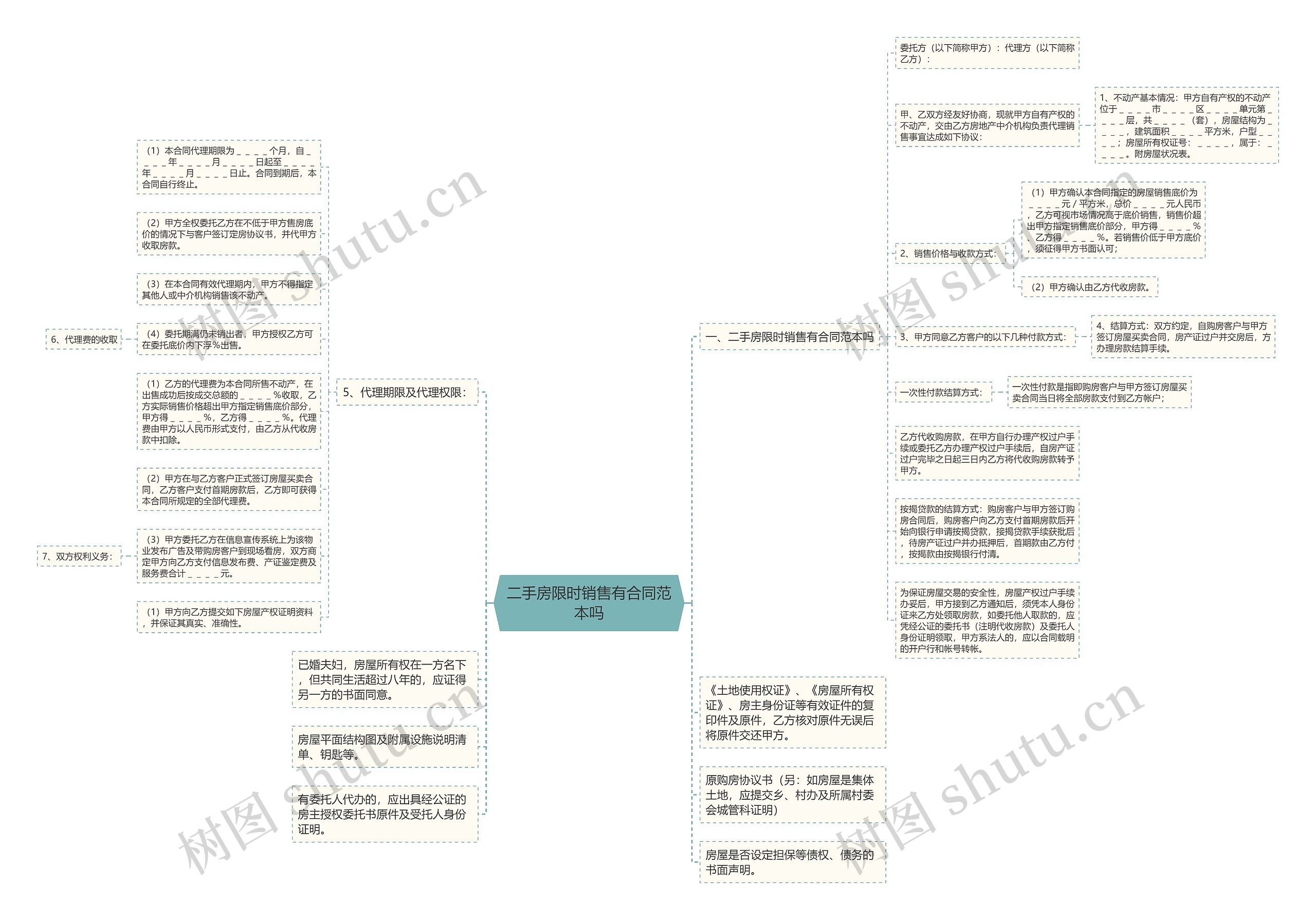 二手房限时销售有合同范本吗 二手房限时销售有合同范本吗