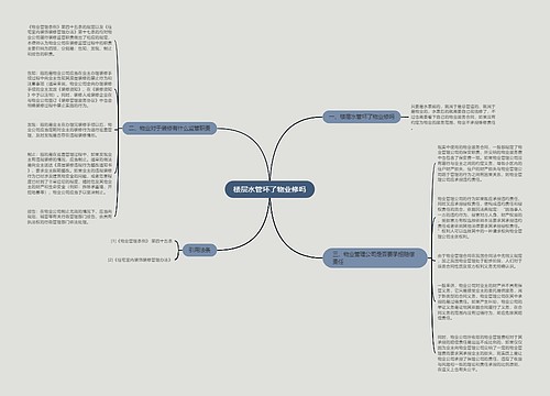 楼层水管坏了物业修吗