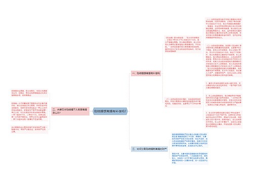 刚结婚想离婚有补偿吗?