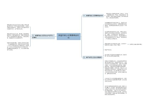 房屋买卖公证需要哪些材料