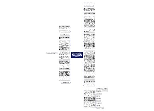 天津市大成房地产建设开发公司与天津市化工轻工材料总公司合作建房合同纠纷案 天津市大成房地产建设开发公司与天津市化工轻工材料总公司合作建房合同纠纷案