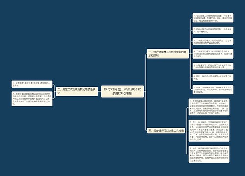 银行对房屋二次抵押贷款的要求和限制