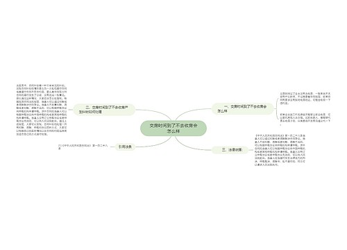 交房时间到了不去收房会怎么样