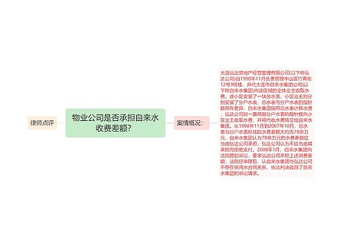 物业公司是否承担自来水收费差额？