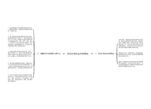 拆迁补偿的主体有哪些