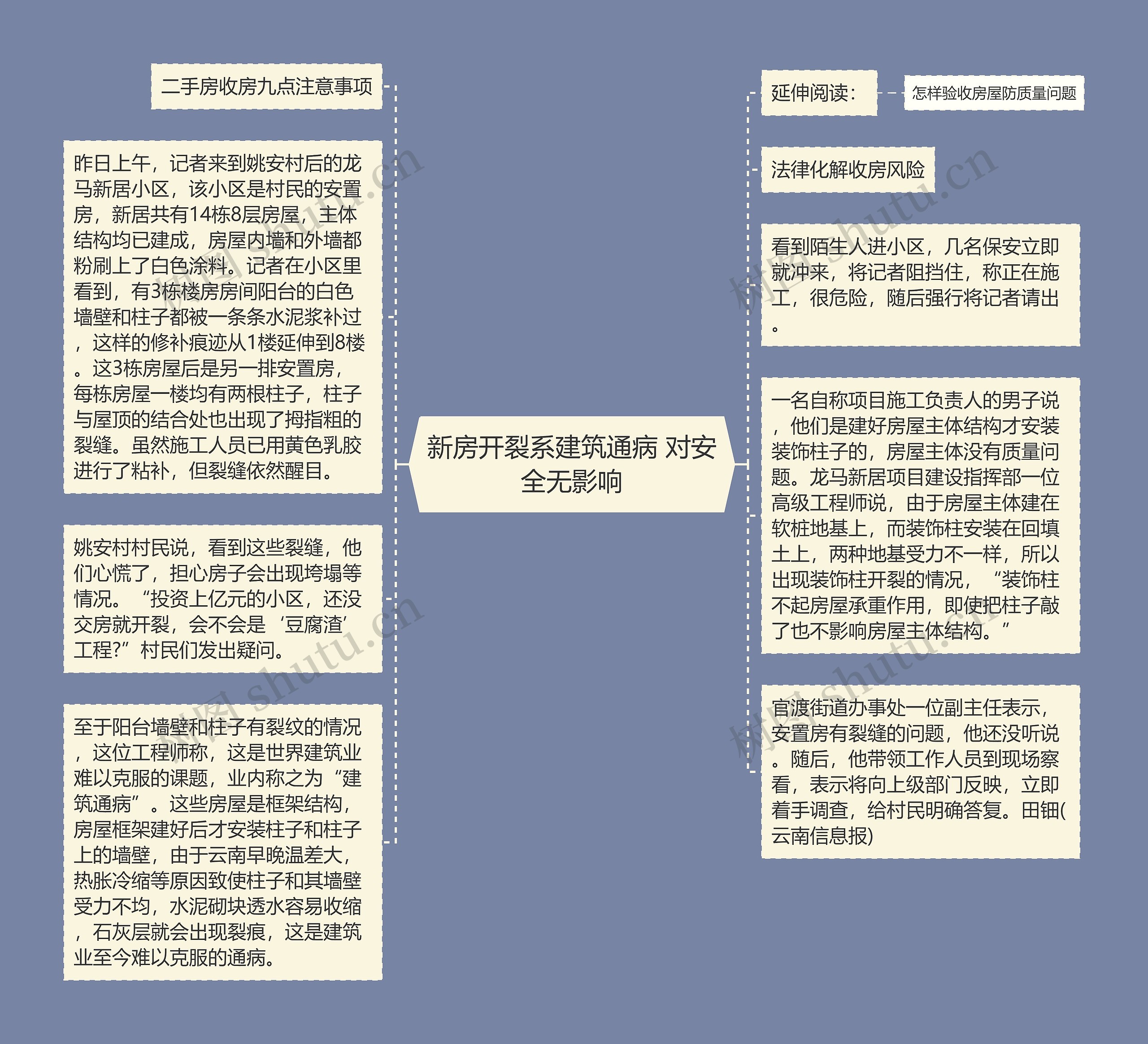 新房开裂系建筑通病 对安全无影响