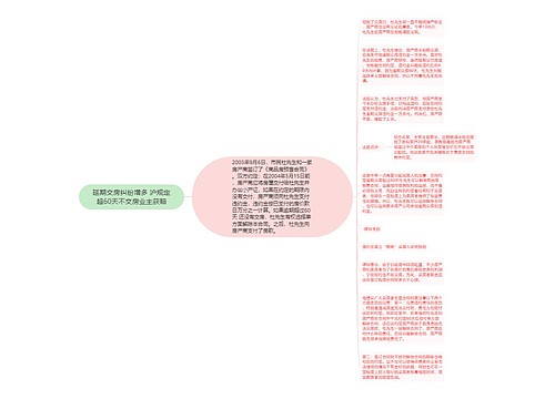 延期交房纠纷增多 沪规定超60天不交房业主获赔